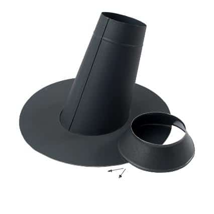 Oplechovanie kruhového prestupu