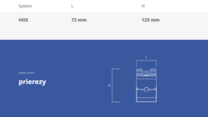 KROP hranatá spojka žľabu