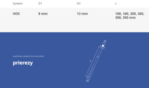 Tŕň k objímke KROP M8