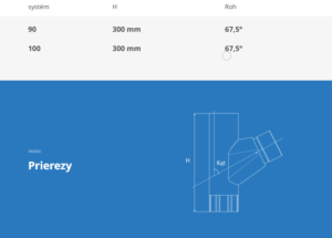 Zvodová odbočka KROP