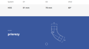 Koleno polkruhové KROP