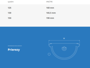 Čelo polkruhové KROP