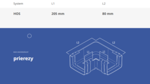 KROP roh/kút hranatý oceľový 90°