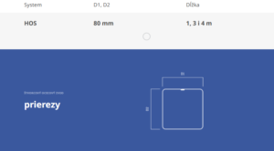 KROP zvodová rúra hranatá oceľ