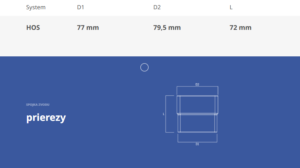 KROP spojka zvodovej rúry hranatá
