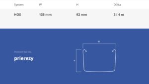 rozmer zlab hranaty krop