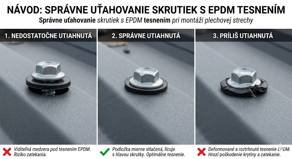 ukážka správne utiahnutých skrutiek s EPDM tesnením
